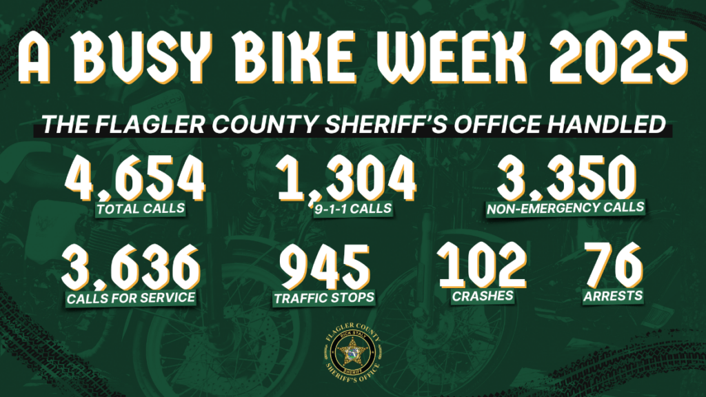 A graphic titled "A Busy Bike Week " details statistics handled by the Flagler County Sheriff's Office: , total calls, , calls, , non emergency calls, , service calls, traffic stops, crashes, and arrests