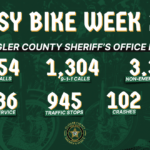 A graphic titled "A Busy Bike Week " details statistics handled by the Flagler County Sheriff's Office: , total calls, , calls, , non emergency calls, , service calls, traffic stops, crashes, and arrests